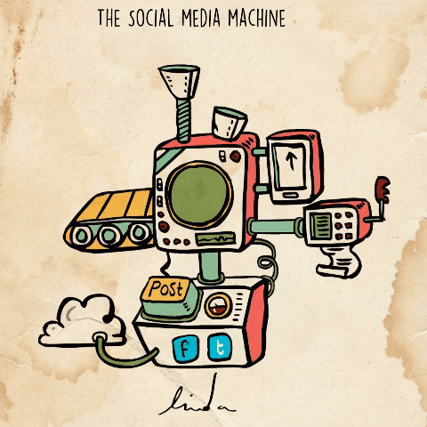 Gif social media machine. Marketing para servicios de TI.
