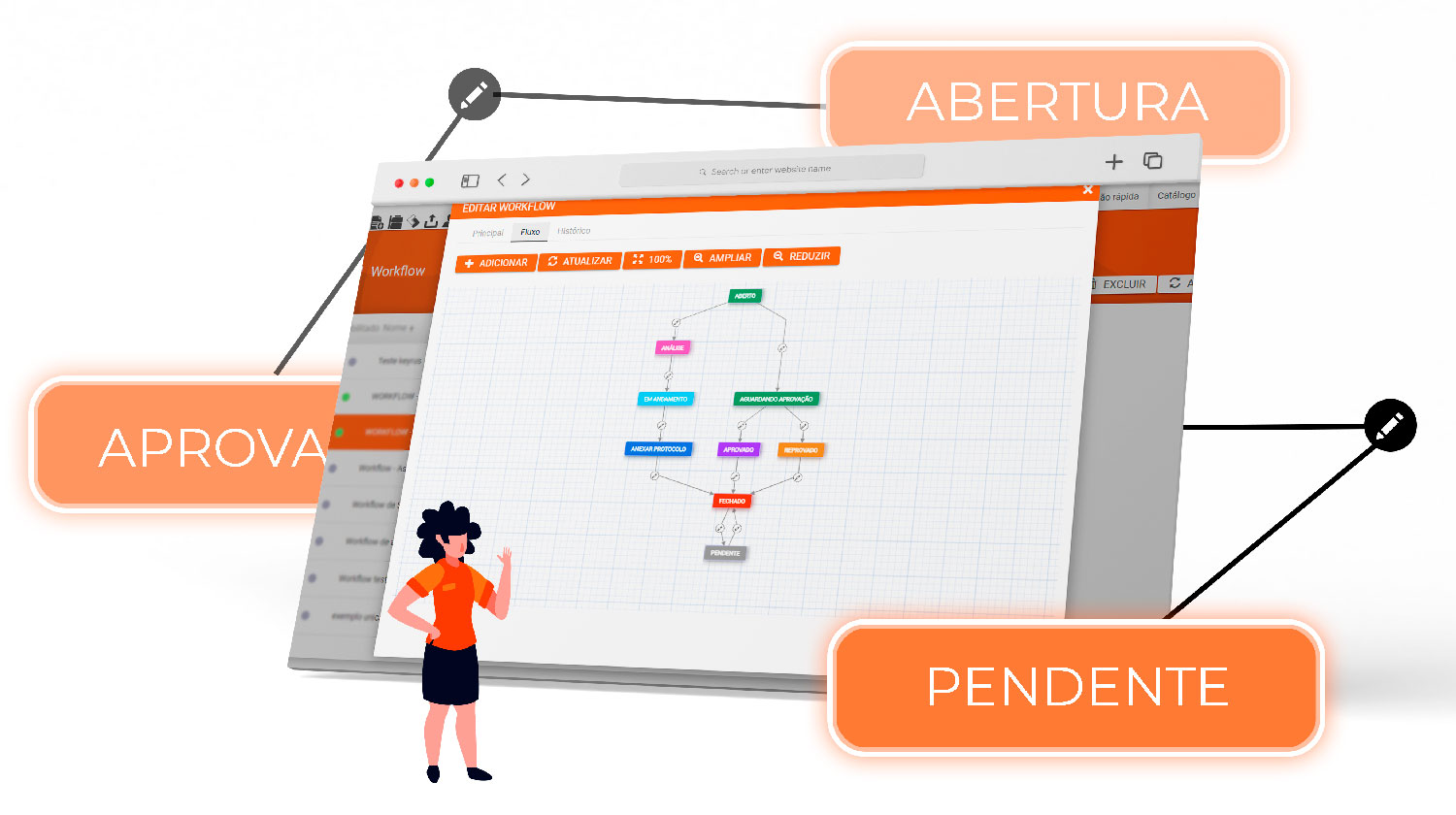 Software de Help desk e Service desk - Milldesk